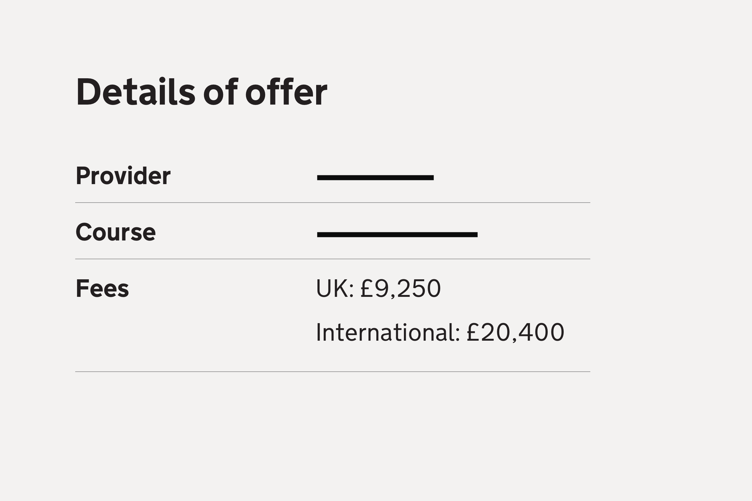 Details of offer. Fees. UK: £2,250. International: £20,400