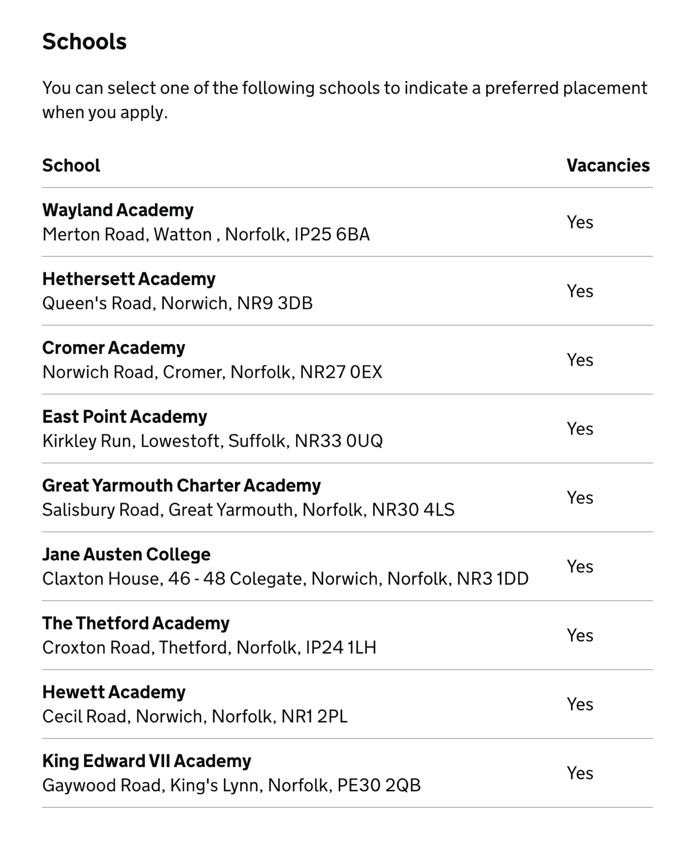 List of schools on a course