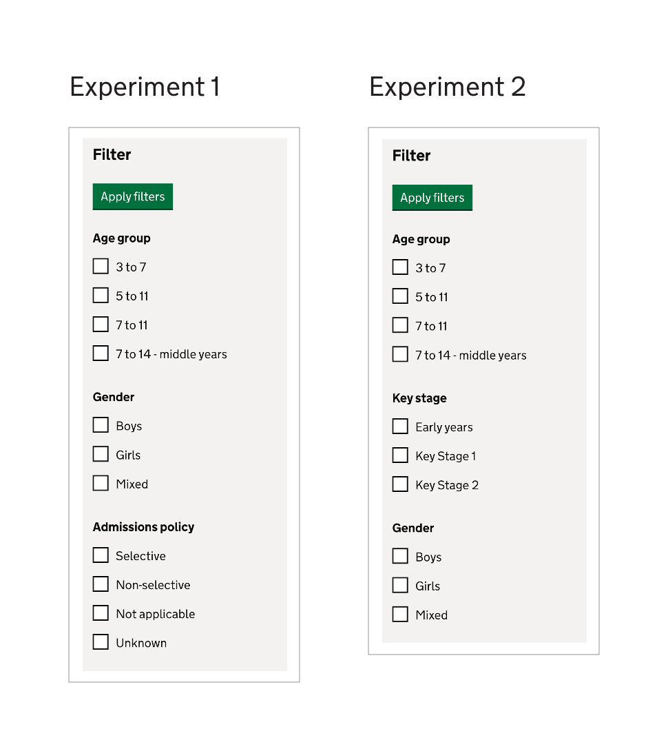 Image showing the change in search results filters between experiments 1 and 2