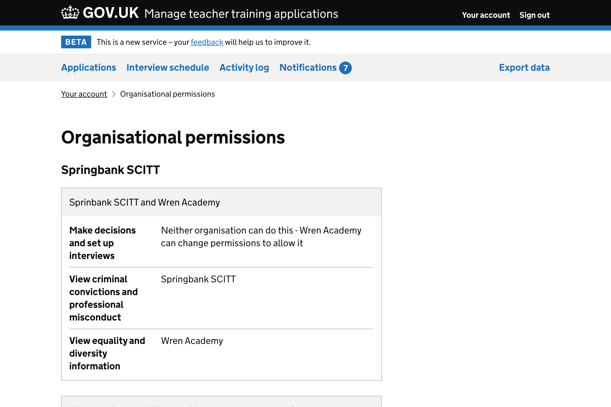 Screenshot of organisational permissions page.