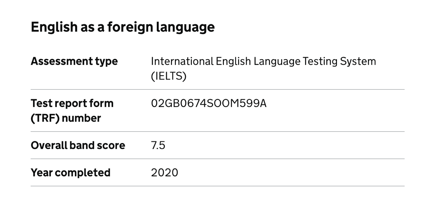 International candidate has English as an IELTS foreign language assessment