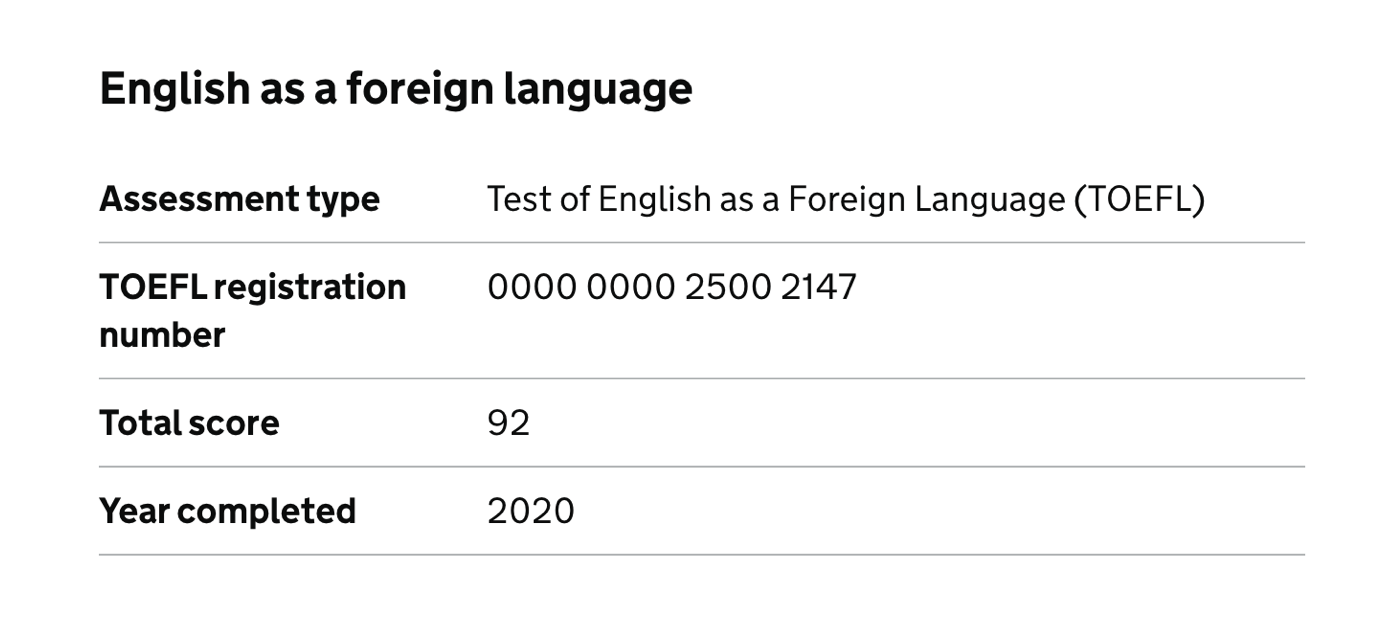 International candidate has English as a TOEFL foreign language assessment