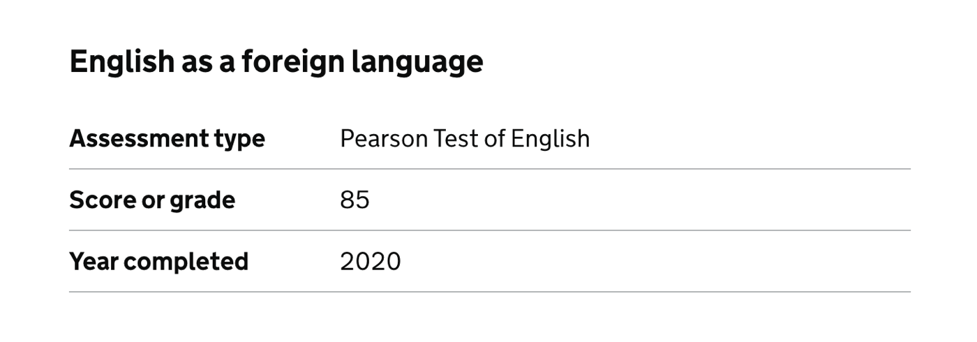 International candidate has English as another type of foreign language assessment