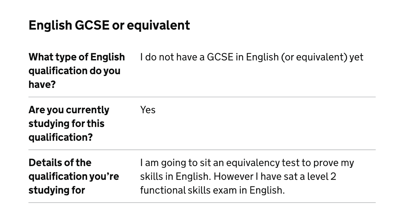 International candidate studying for equivalent qualification