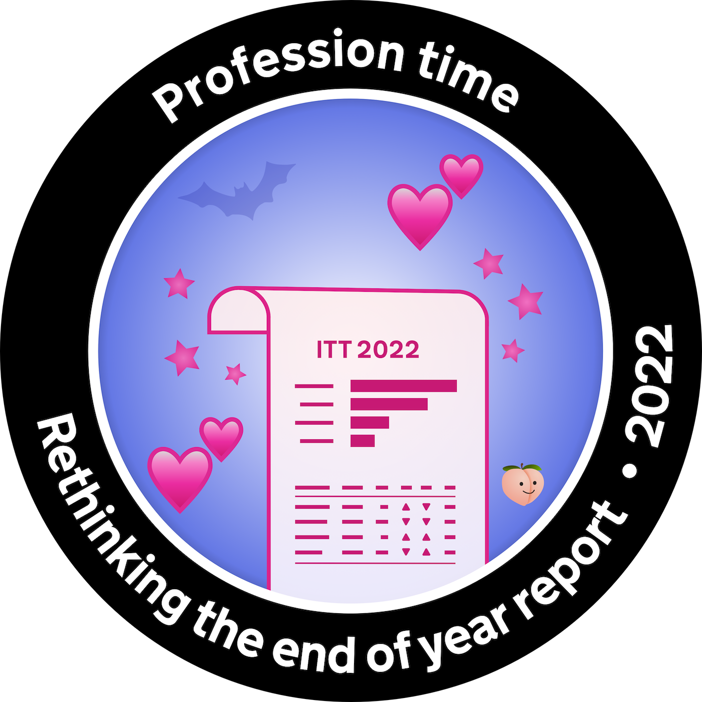 Screenshot of Profession time: rethinking the end of year report