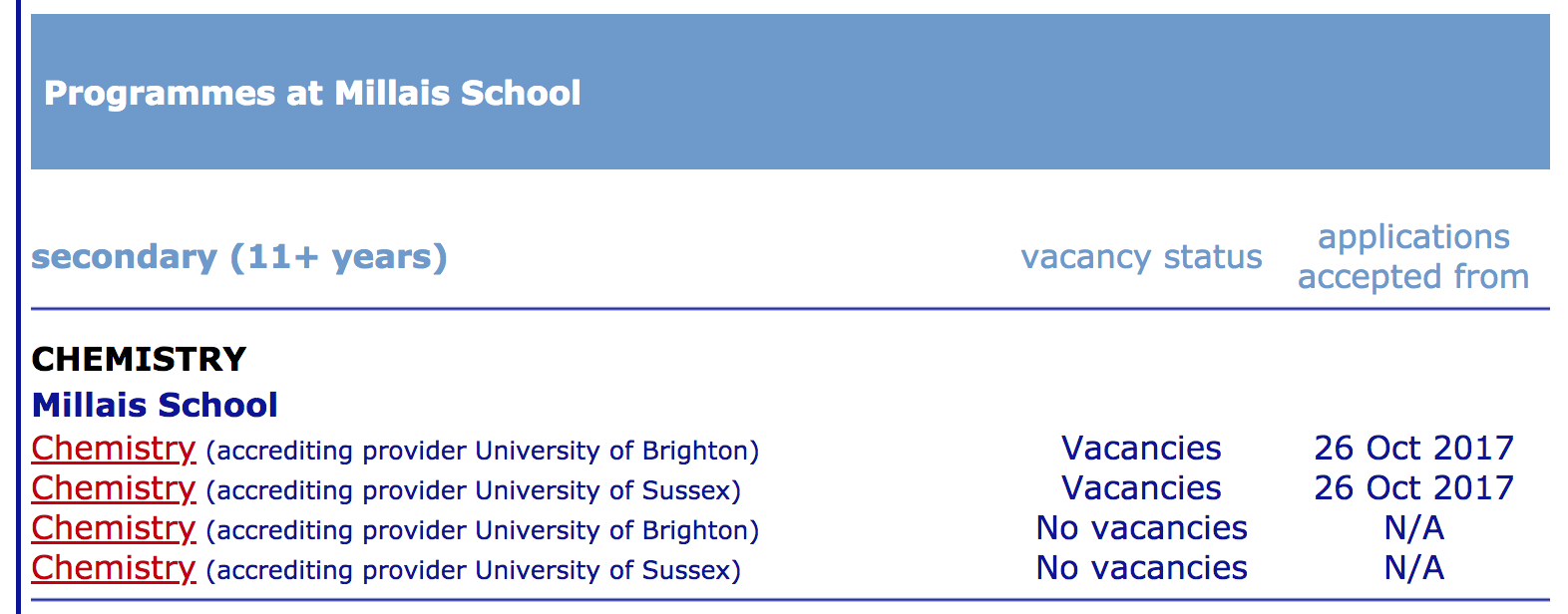 Screenshot of UCAS search results. Another UCAS example – four courses, different accrediting providers, two salaried and two unsalaried.